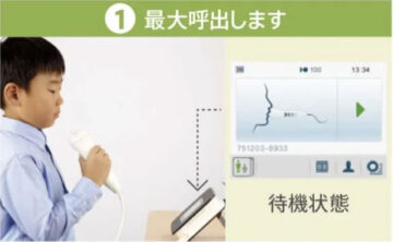 呼気NO濃度測定01