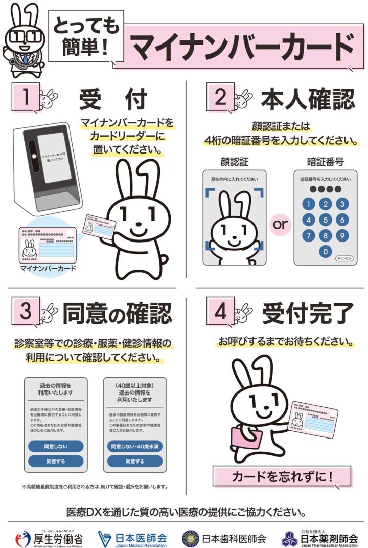 マイナンバーけ掲示物