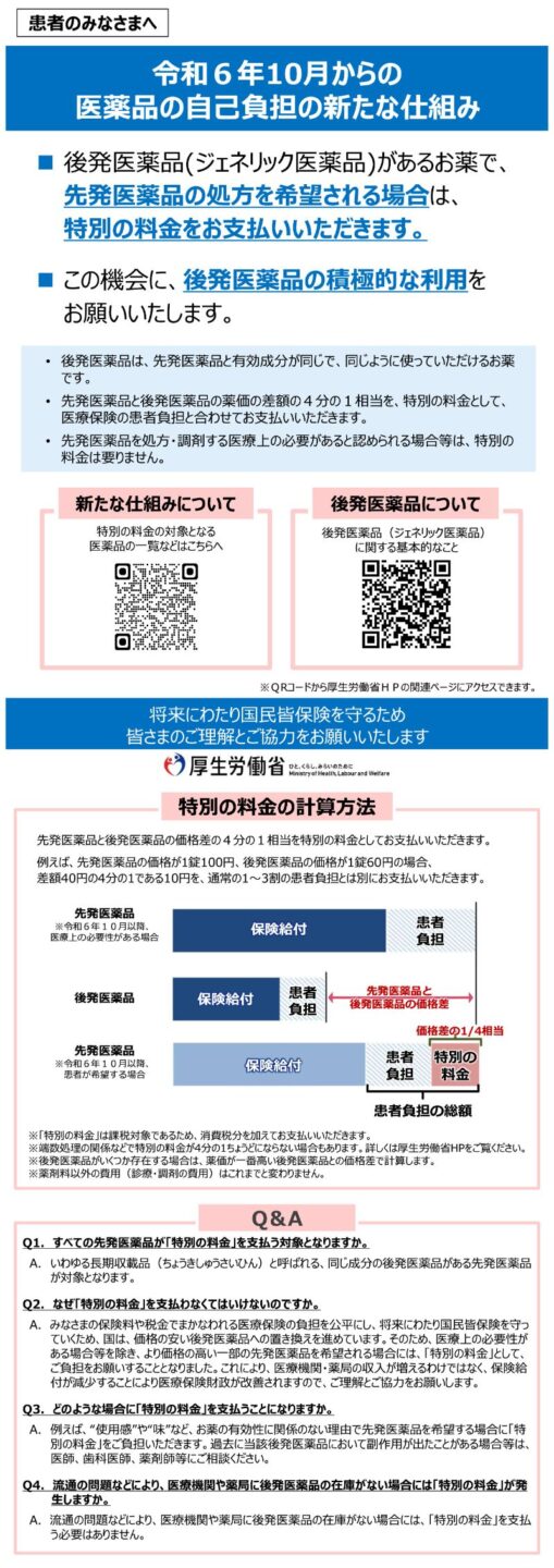 自己負担取り組み